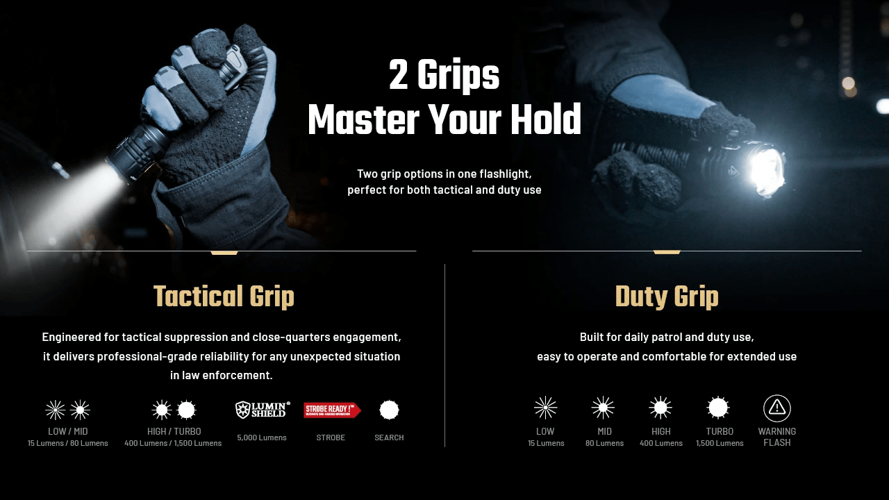 NITECORE P27iX Duty and Tactical Grip Options Control Interface