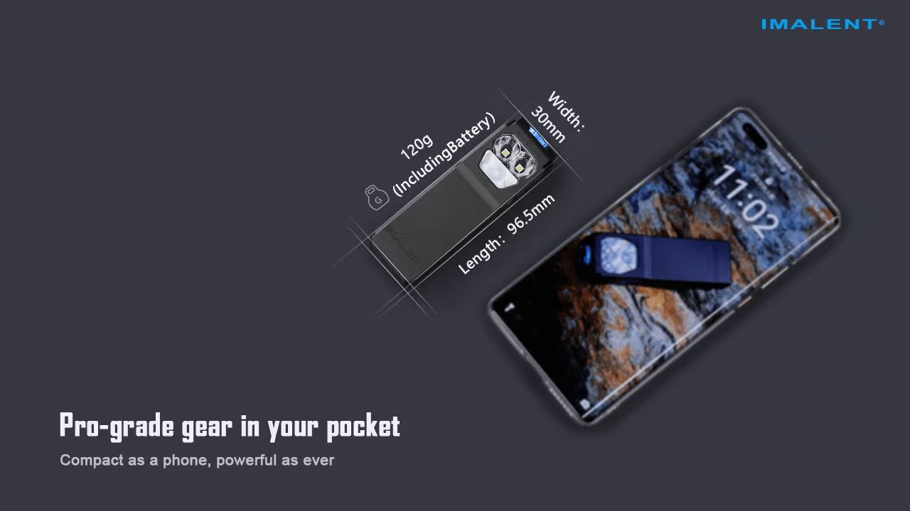 IMALENT GR36 Compact 120g 96.5mm EDC Flashlight