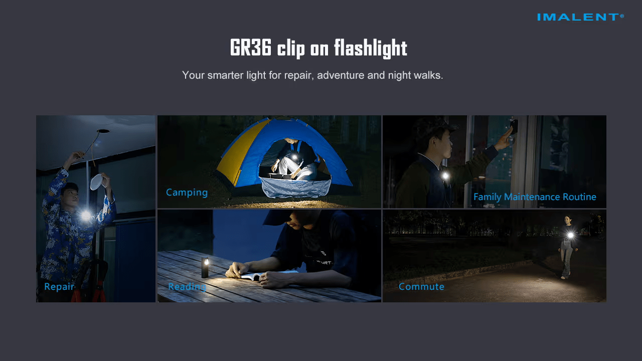 IMALENT GR36 IP56 Waterproof Outdoor Usage Scenarios
