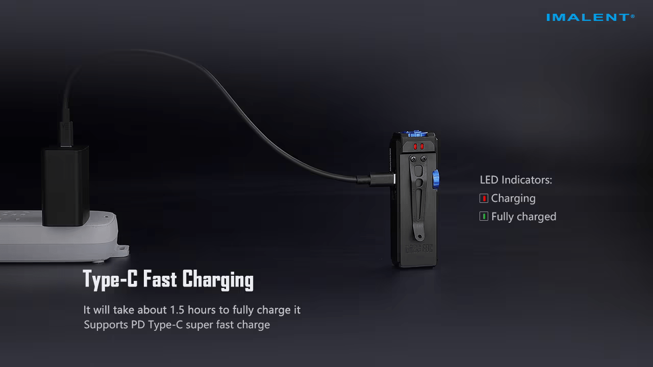 IMALENT GR36 Type-C Fast Charging Built-in Battery