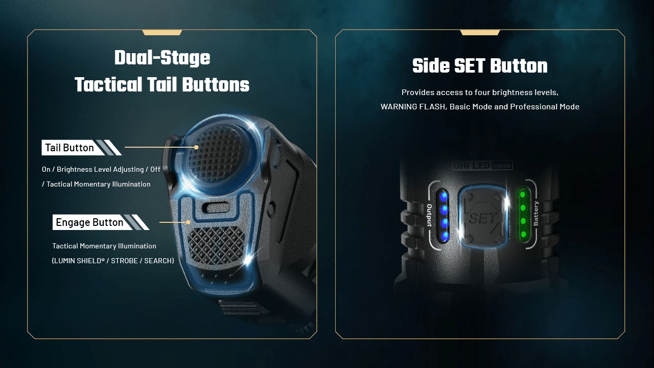 NITECORE P27iX Dual Tail Buttons Interface and Rapid Lock Switch