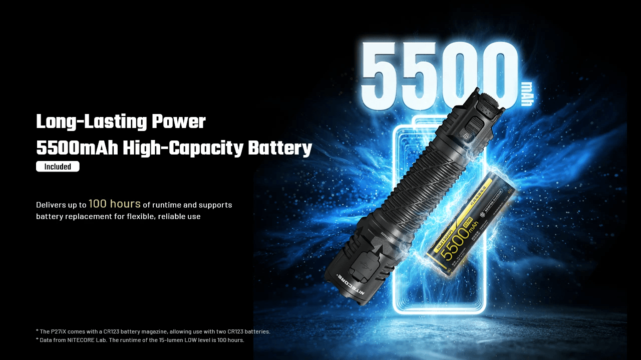 NITECORE NL2155HPi 21700 5500mAh High Capacity Battery