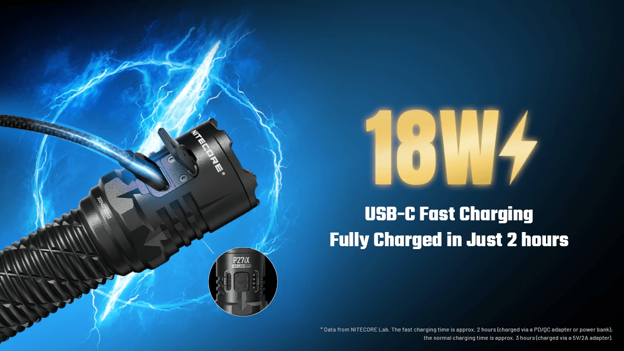 NITECORE P27iX 18W QC PD USB-C Fast Charging Circuit