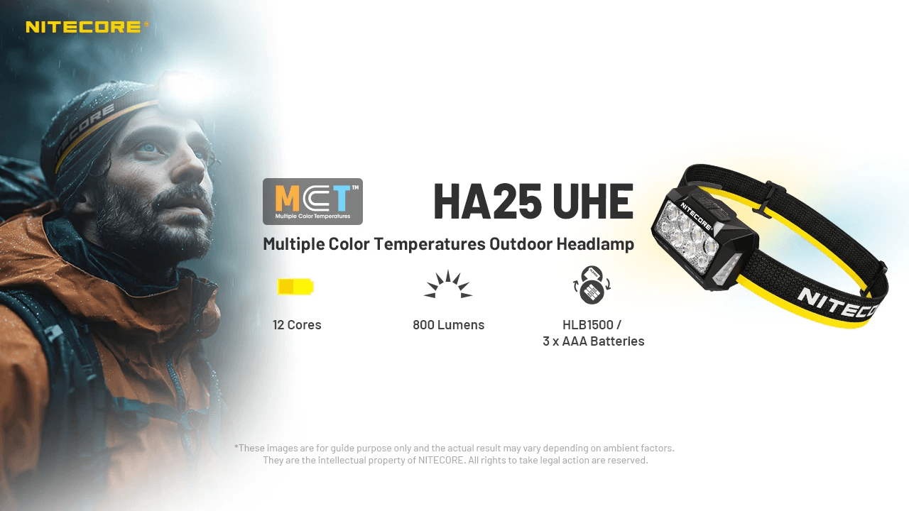 NITECORE HA25 UHE 800lm MCT LED Outdoor Headlamp Key Features Infographic