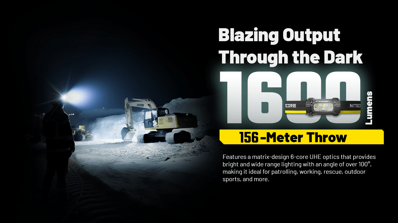 NITECORE HC70 UHE 1600 Lumens Max Output Peak Performance Headlamp