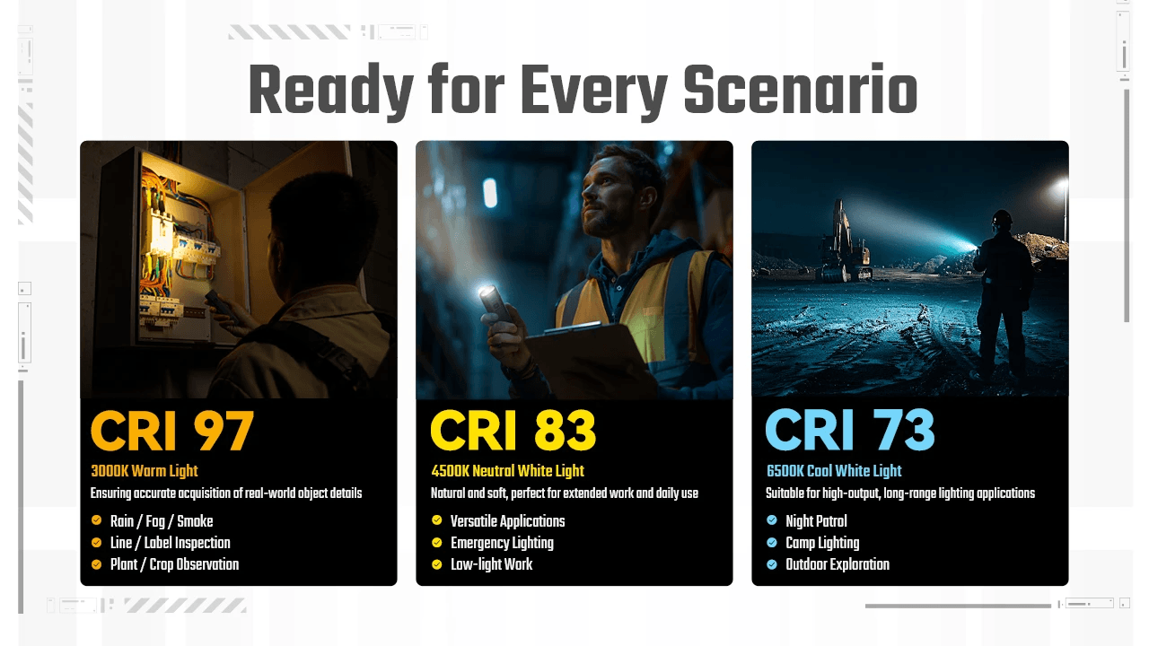 Nitecore EDC07 High CRI 97 Color Rendering Flashlight