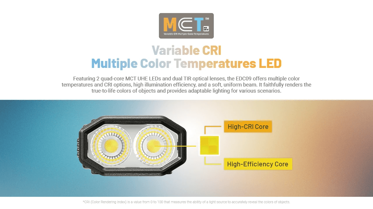 NITECORE EDC09 Multiple Color Temperatures Quad Core UHE LED Flashlight