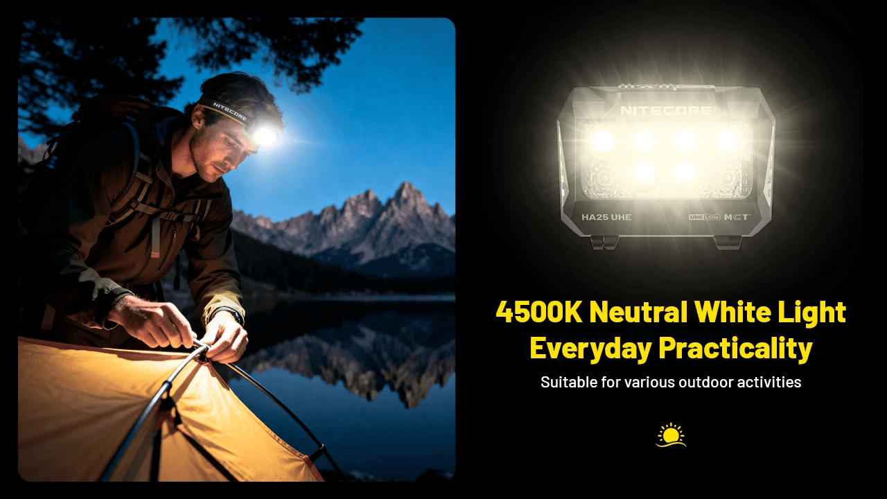 NITECORE HA25 UHE 4500K Neutral White Light High CRI Trail View