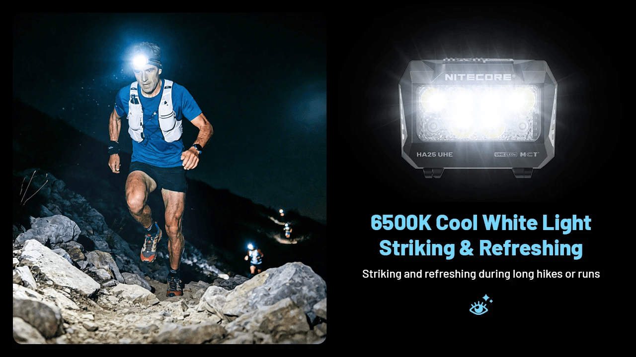 NITECORE HA25 UHE 6500K Cool White Light 120m Max Throw Beam