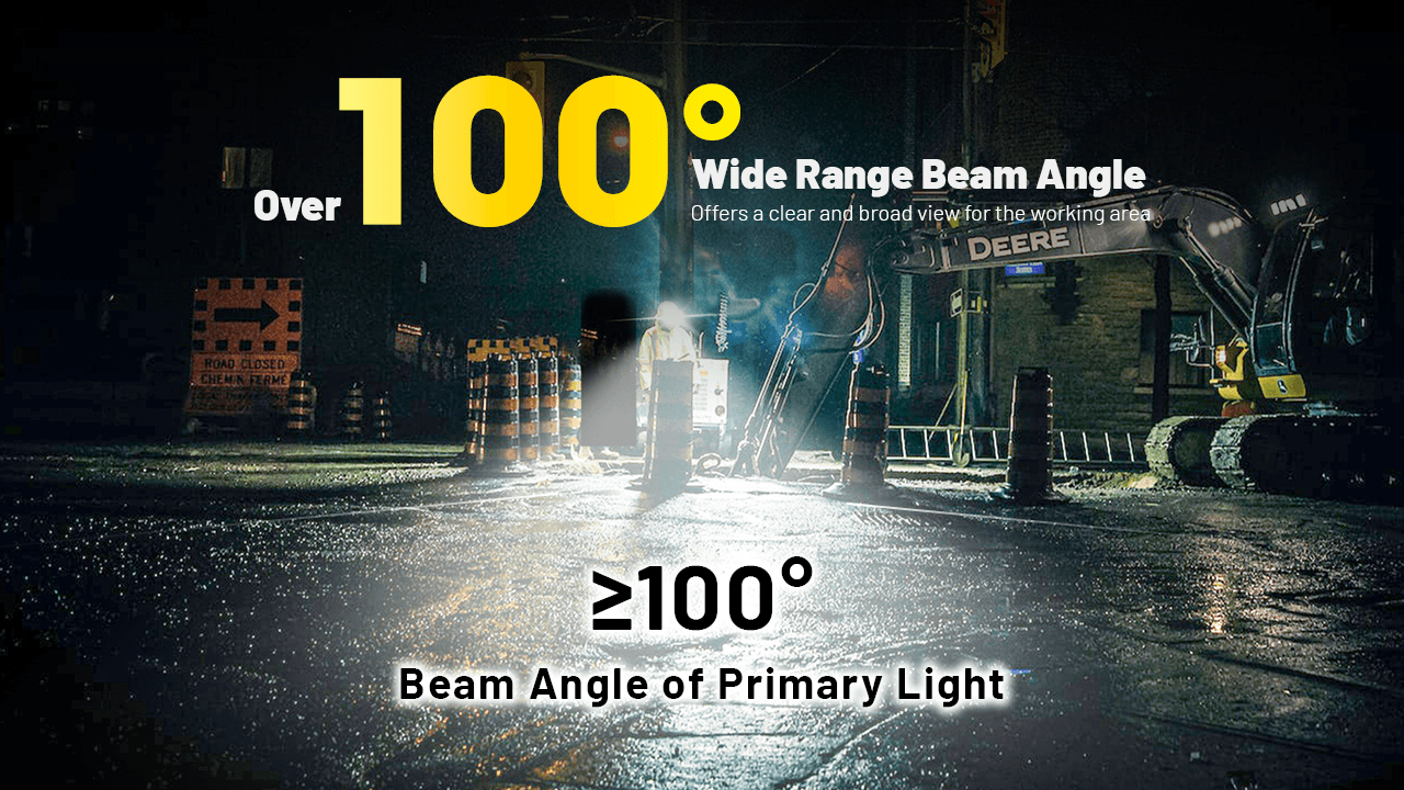 NITECORE HC70 UHE Over 100 Degree Ultra Wide Flood Beam Headlamp