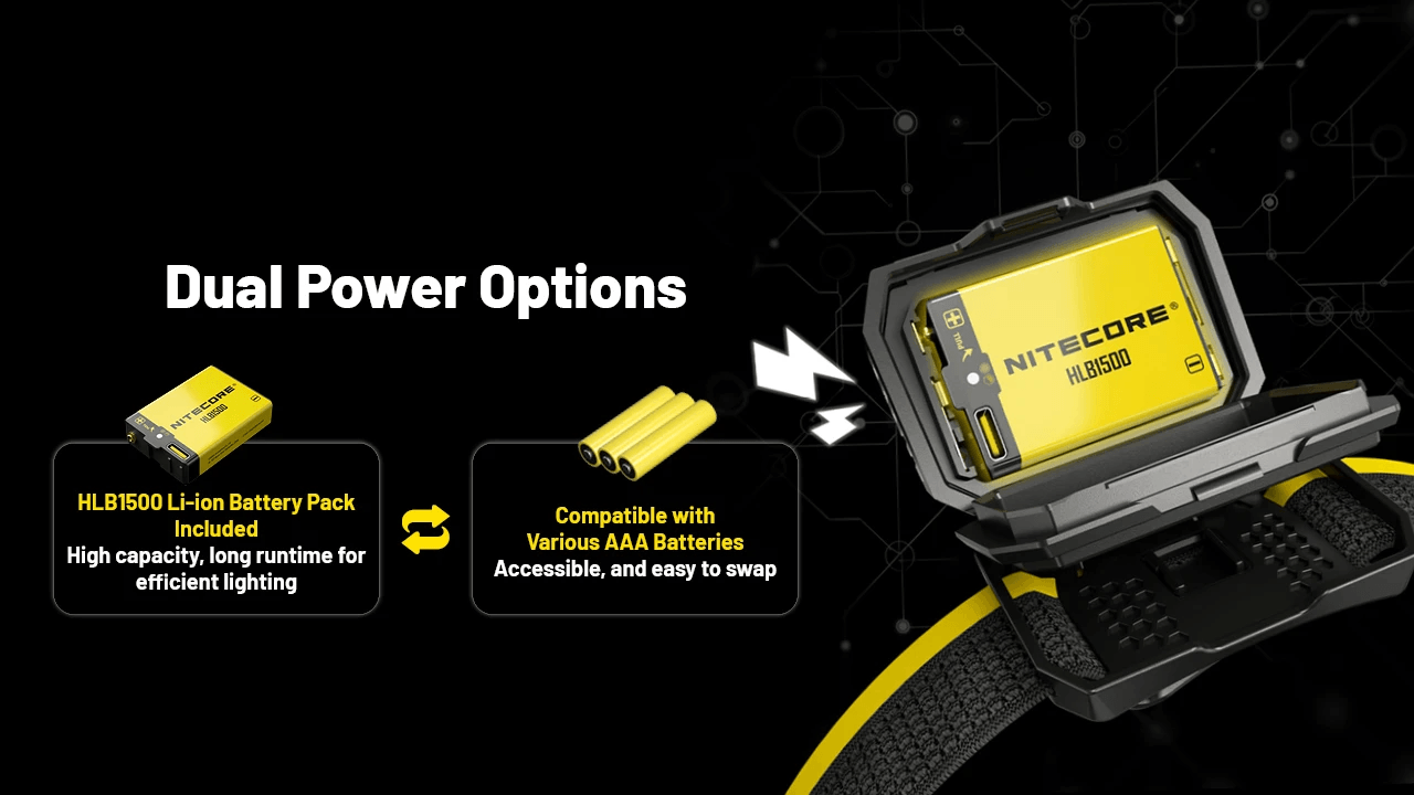 NITECORE HA25 UHE HLB1500 Li-ion Battery and AAA Compatibility Diagram