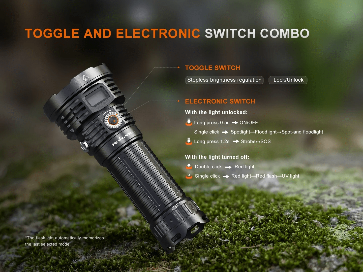 FENIX LR50R V2.0 32000mAh Extended Runtime Flashlight