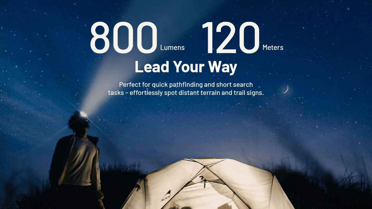 NITECORE HA25 UHE 800 Lumens Peak Brightness Output Chart