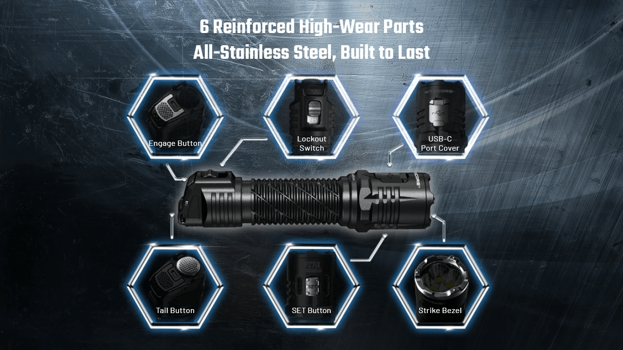 NITECORE P27iX HA III Hard-Anodized High Wear Resistant Points