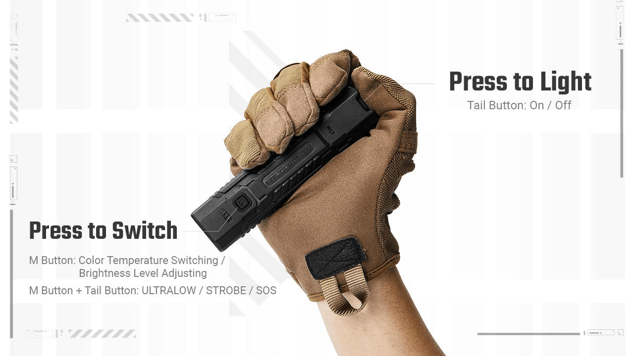 Nitecore EDC07 Dual Button Tail Interface Flashlight