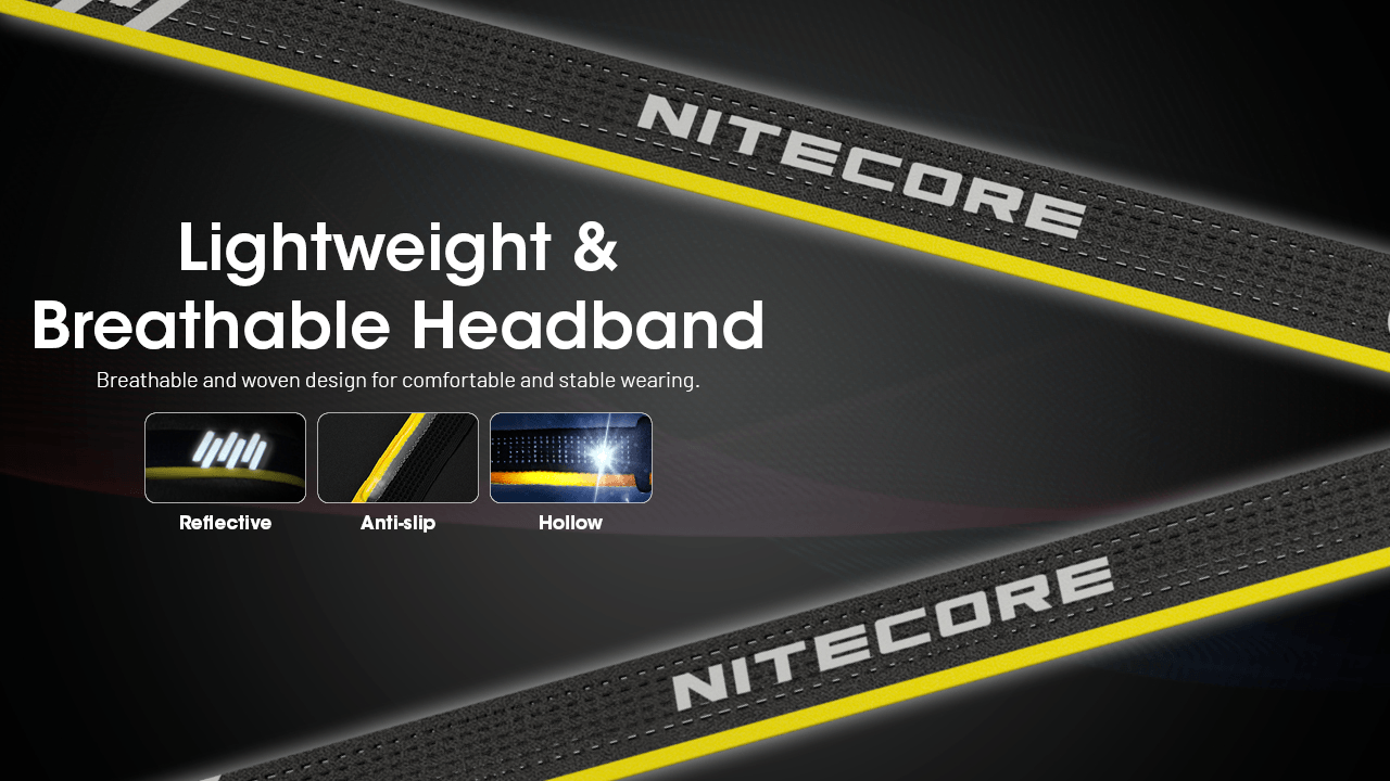 Nitecore HA15 UHE Headlamp Lightweight Design on Headband