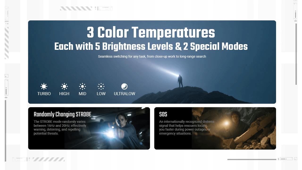 Nitecore EDC07 Three Color Temperatures Light Spectrum Flashlight
