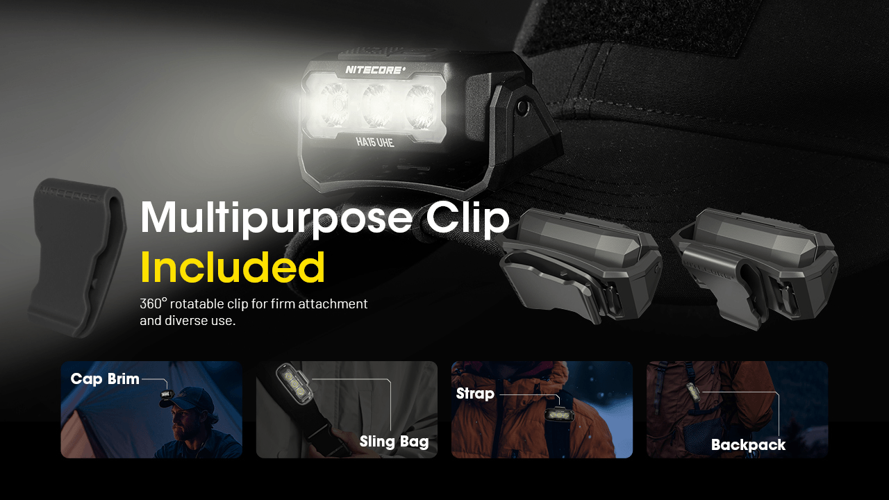 Nitecore HA15 UHE Headlamp Multipurpose Utility Clip Accessory