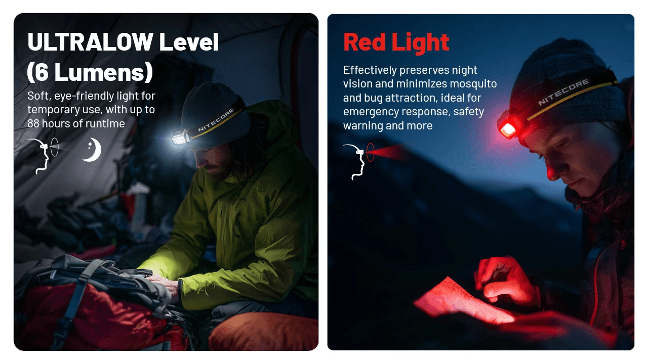 NITECORE HA25 UHE Auxiliary Red Light Night Vision Mode