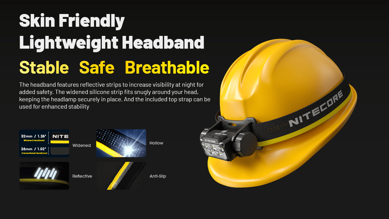 NITECORE HC70 UHE Skin Friendly Breathable Headband Headlamp
