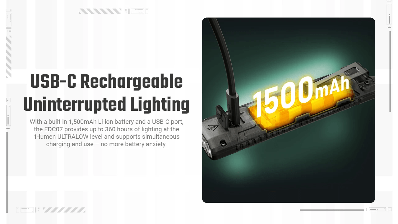 Nitecore EDC07 Intelligent USB-C Charging Port Flashlight