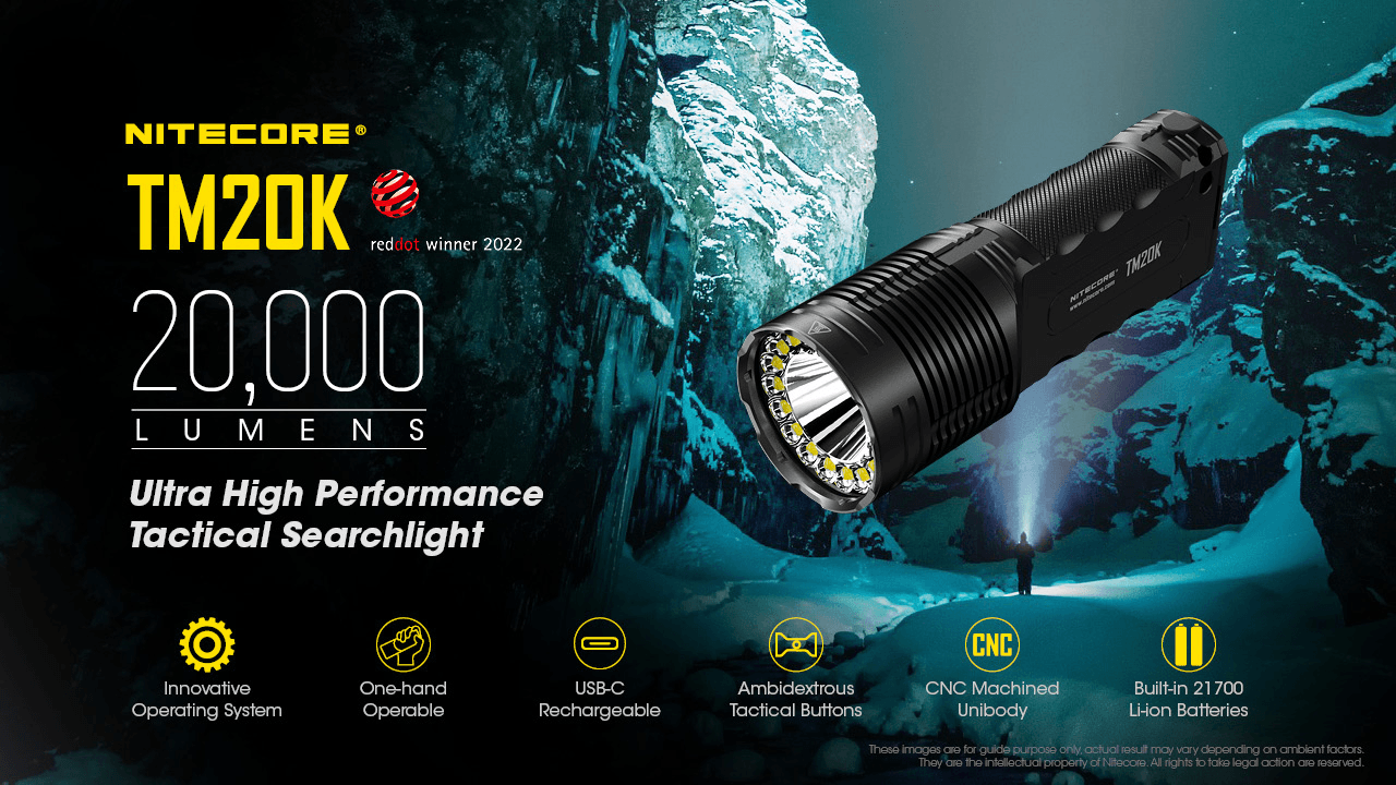 NITECORE TM20K 20000 Lumens 19 x CREE XP-L2 LEDs Detail