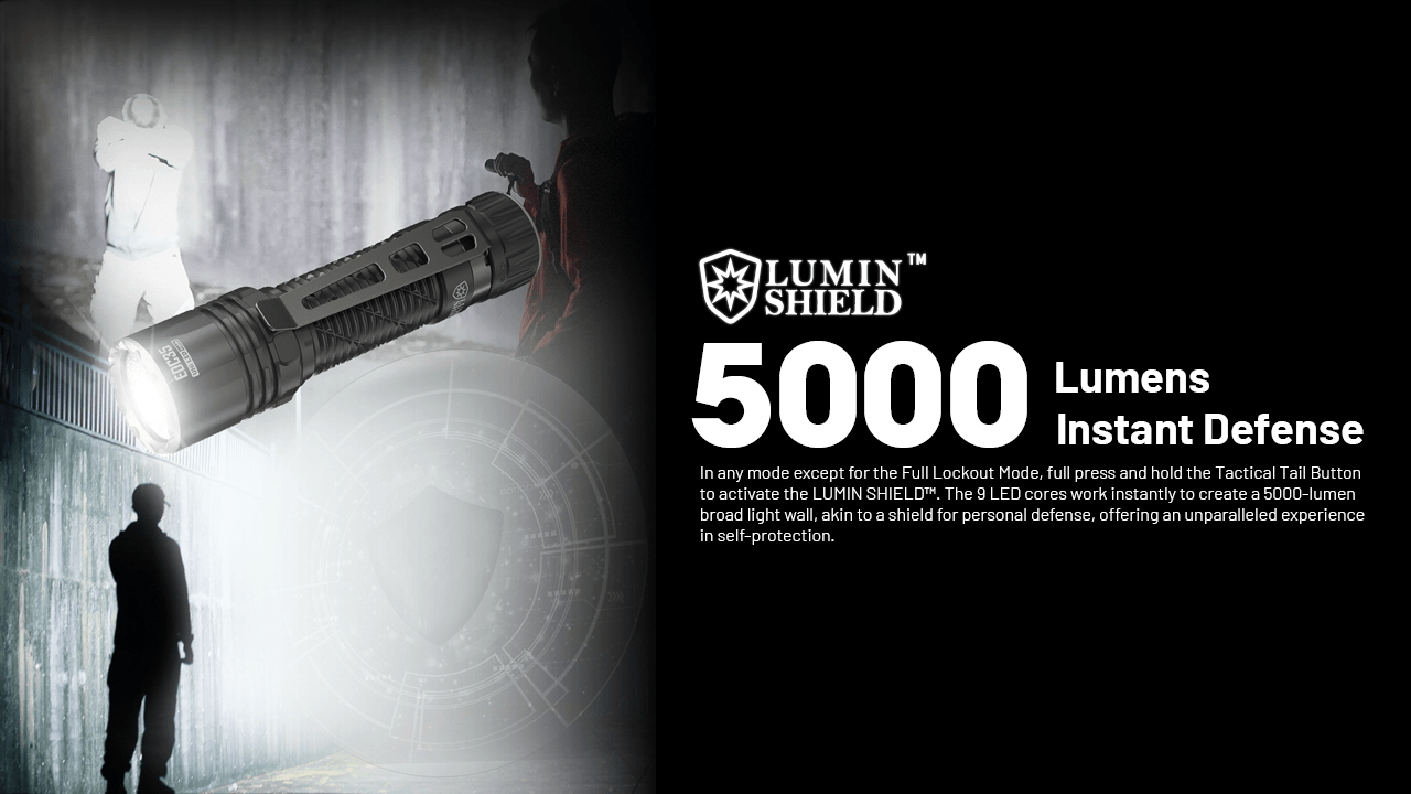 NITECORE EDC35 6000mAh Li-ion Battery 90 Hours Runtime Flashlight