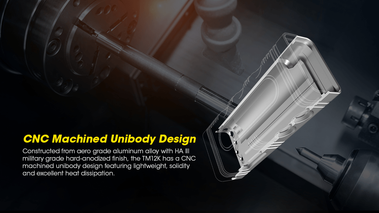 NITECORE TM12K Built-In 4800mAh 21700 Li-ion Battery Info