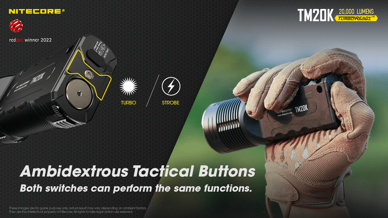 NITECORE TM20K USB-C Intelligent Charging Circuit Interface