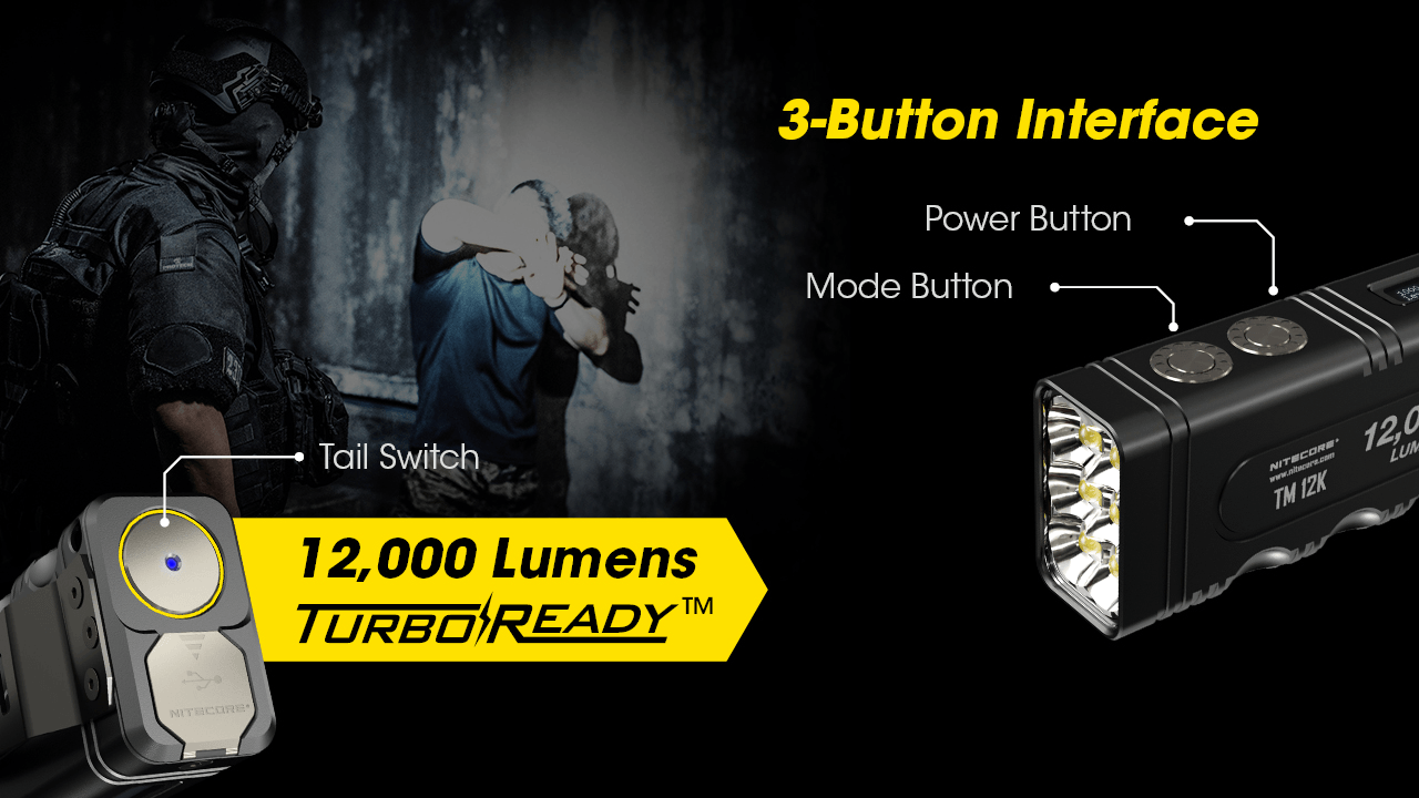 NITECORE TM12K Double-Sided Scratch Resistant Lens Info