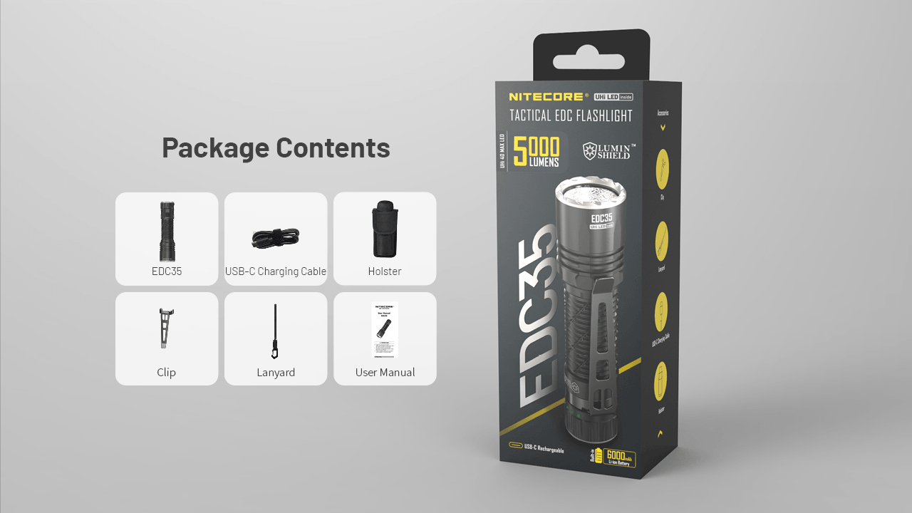 NITECORE EDC35 IP68 Waterproof 2m Impact Resistant Flashlight